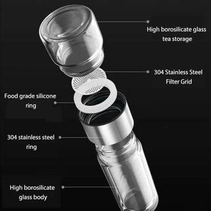 420ML double layer glass Tea Cup